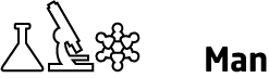 LabMan